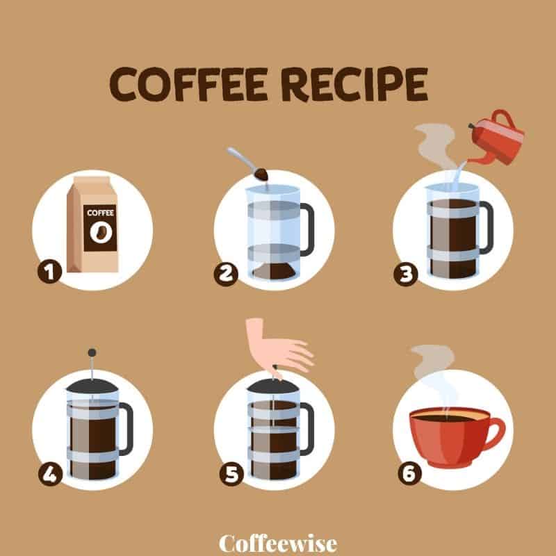6 steps to making plunger coffee at home