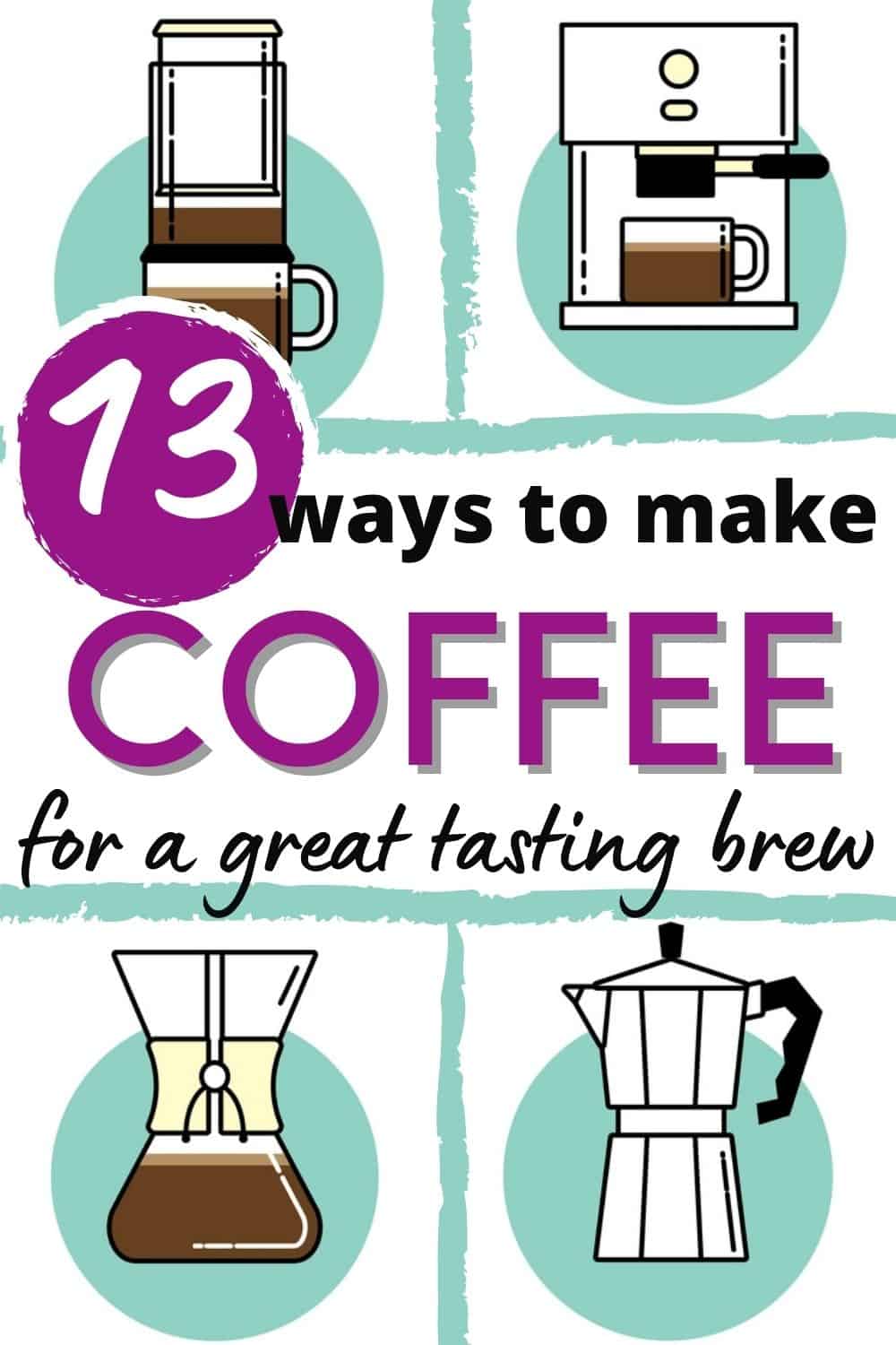 images of coffee machine icons with text 13 ways to make coffee